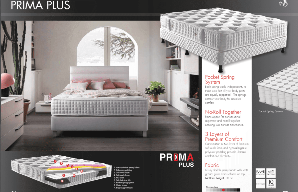 Saltea Premium Prima Plus